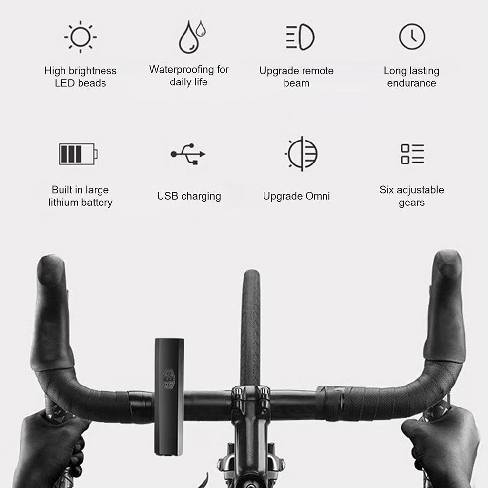 LED Bike Headlight Rechargeable Waterproof 1000LM 5000mAh 6 Modes