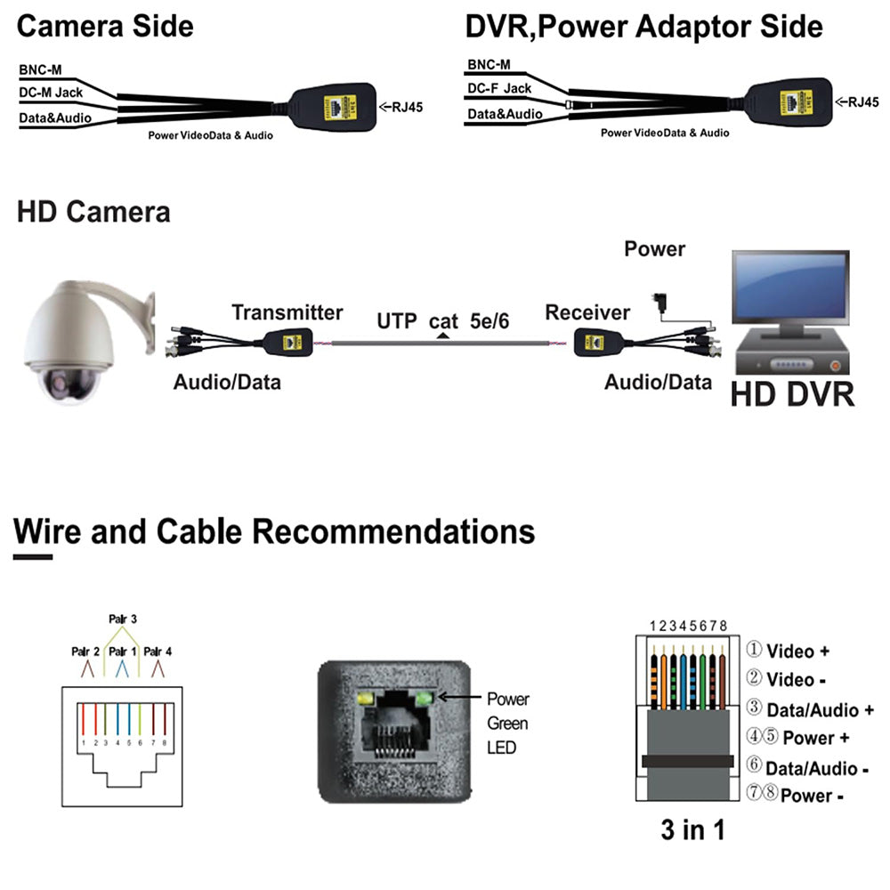 1 Pair  3-in-1 8MP HD Video Balun Connectors for CCTV Camera