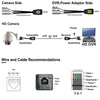 1 Pair  3-in-1 8MP HD Video Balun Connectors for CCTV Camera