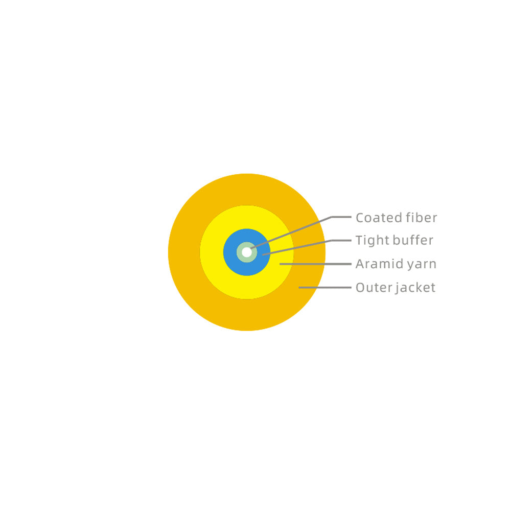 SC/APC-SC/APC SM 9/125 G657A2 SX 2.0mm LSZH White