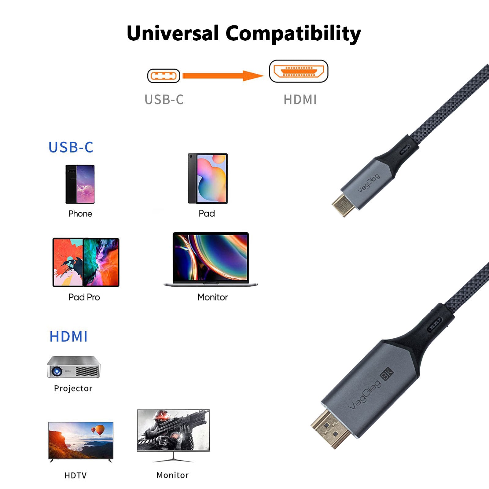 2m USB-C to HDMI Cable 8K@60Hz 4K@120Hz Type C to HDMI-Compatible HDTV Cable