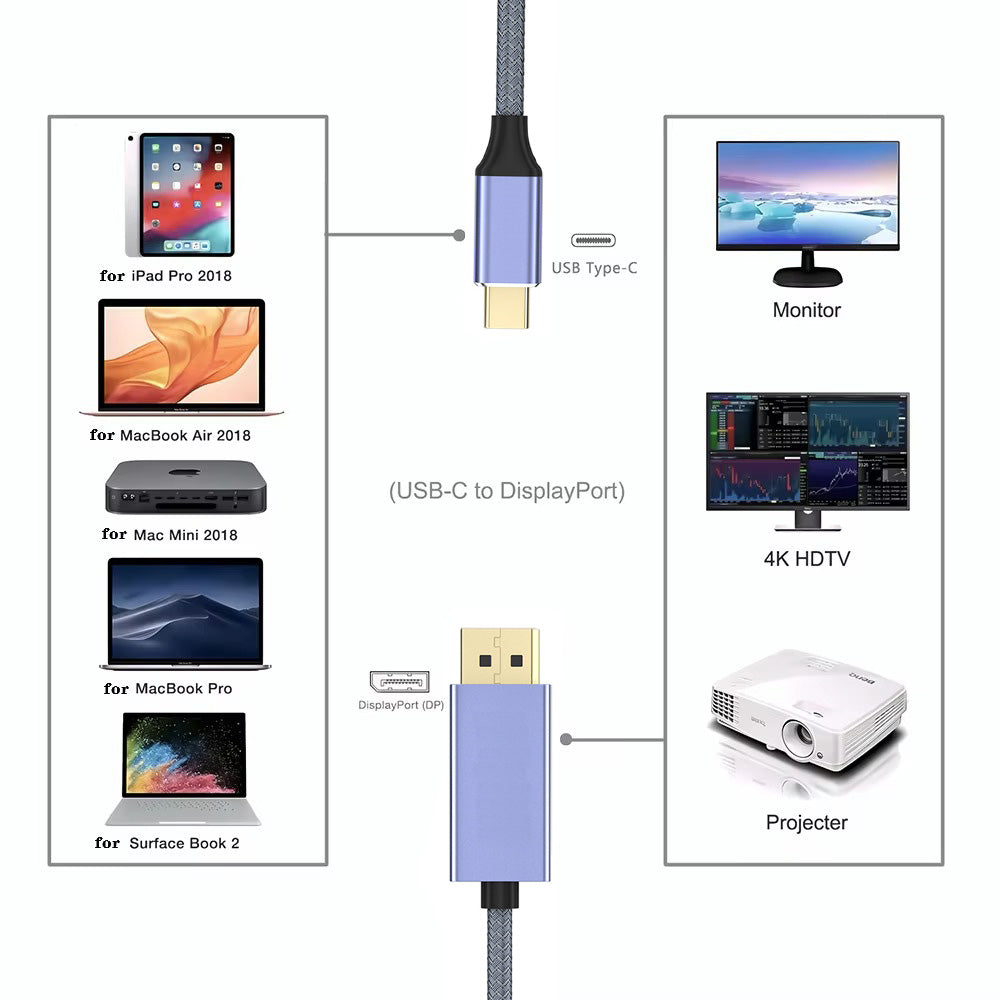 2m USB-C to Dp HD Cable Computer Mobile Phone Connected to Monitor TV 8K60HZ