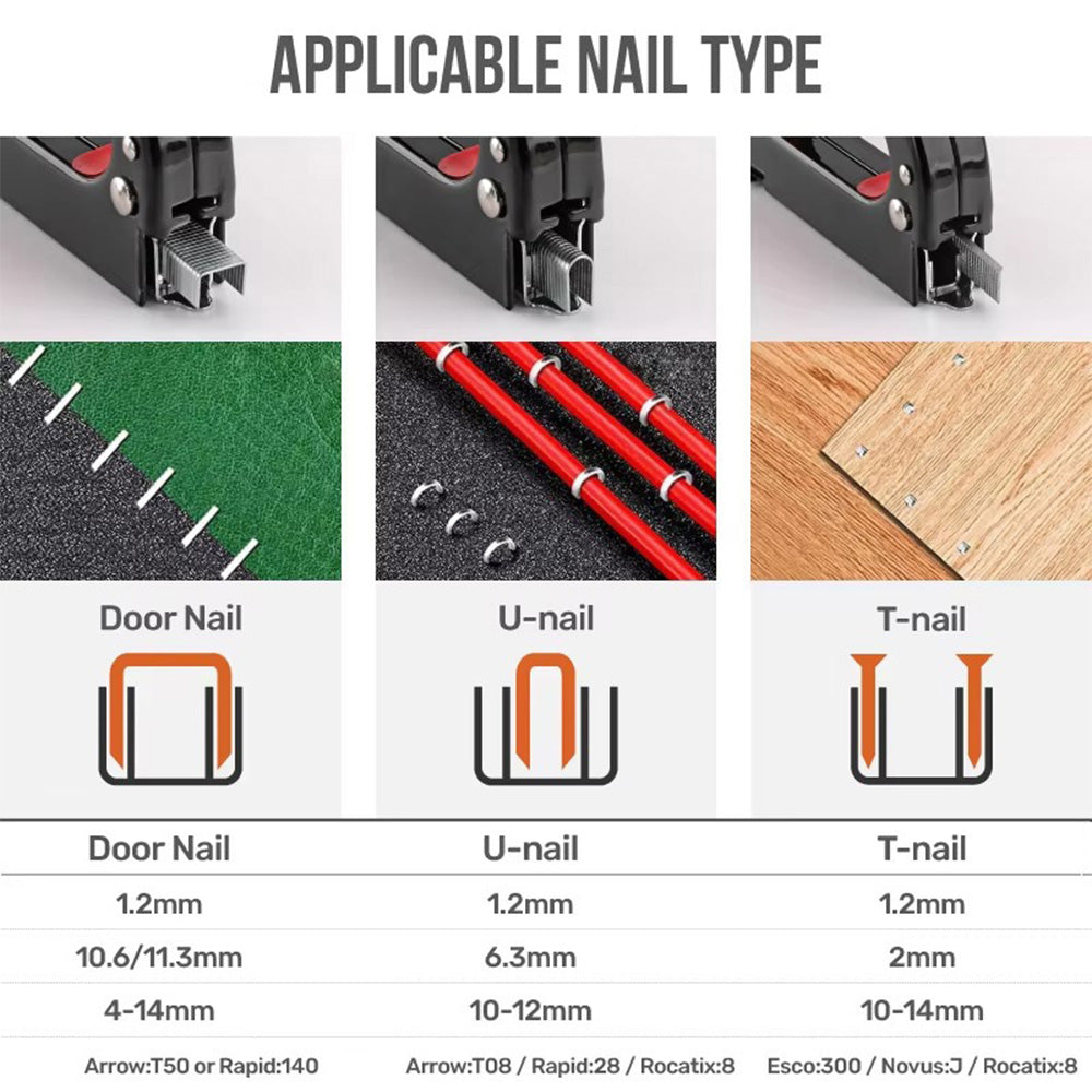 3-in-1 Nailer Stapler Gun Set With 1200 Staples Manual DIY Nailer Tool Kit 