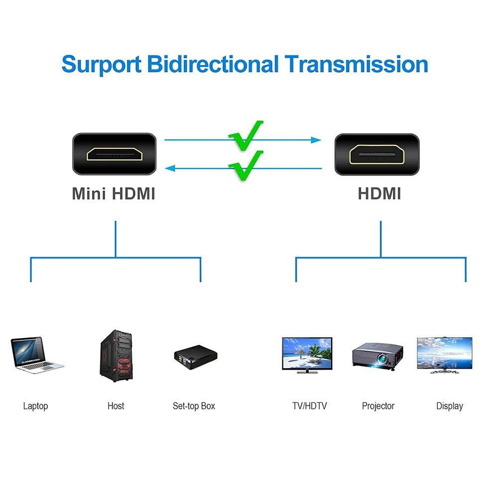 HDMI to Mini HDMI Cable 3m Black