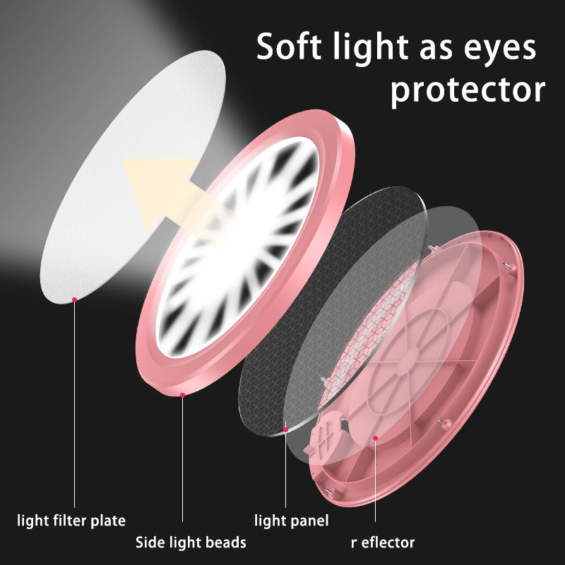 All-in-one Tripod Integrated Bluetooth Selfie Stick & Professional Fill Light