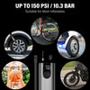 CYCPLUS A8 Portable Bicycle Tire Pump Bike Inflator Electric Air Compressor High Pressure Rechargeable Battery for Car Balls