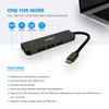 4 IN 1 USB Type C to 4K HDMI USB3.0 USB2.0 Hub Adapter