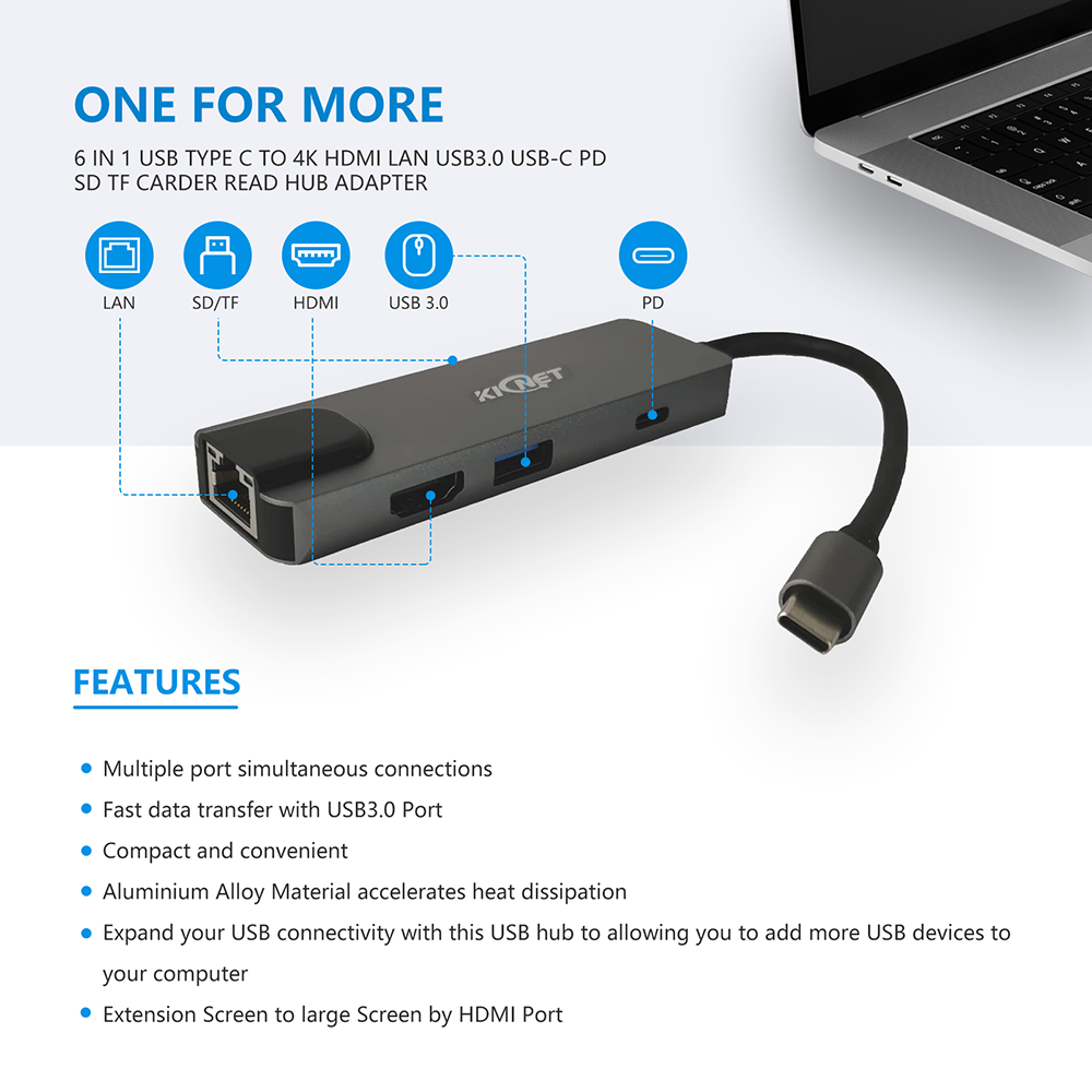 6 IN 1 USB Type C to 4K HDMI LAN USB3.0 USB-C PD SD TF Carder Read Hub Adapter