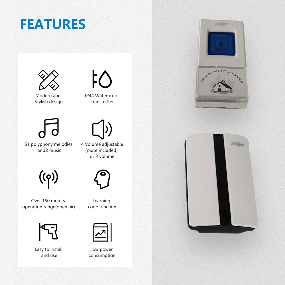 D33 Waterproof Plug-in Receiver Long Range Wireless Doorbell