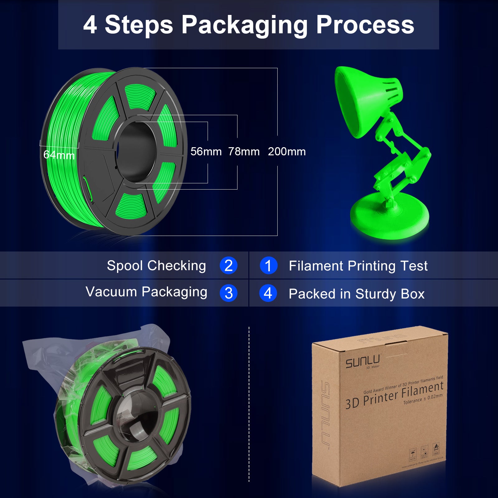 PLA+ 3D Filament 1.75mm Green 1KG/Roll