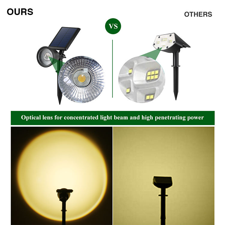 YH0519 Waterproof Led Solar Spot Light  Wireless Outdoor Yard Landscape Light