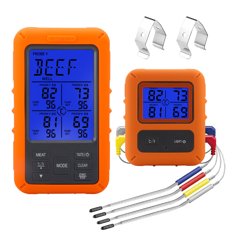 Measure Tester