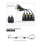 1 Pair HD Analog Video Passive Transceiver 8MP CCTV Video Balun Converter