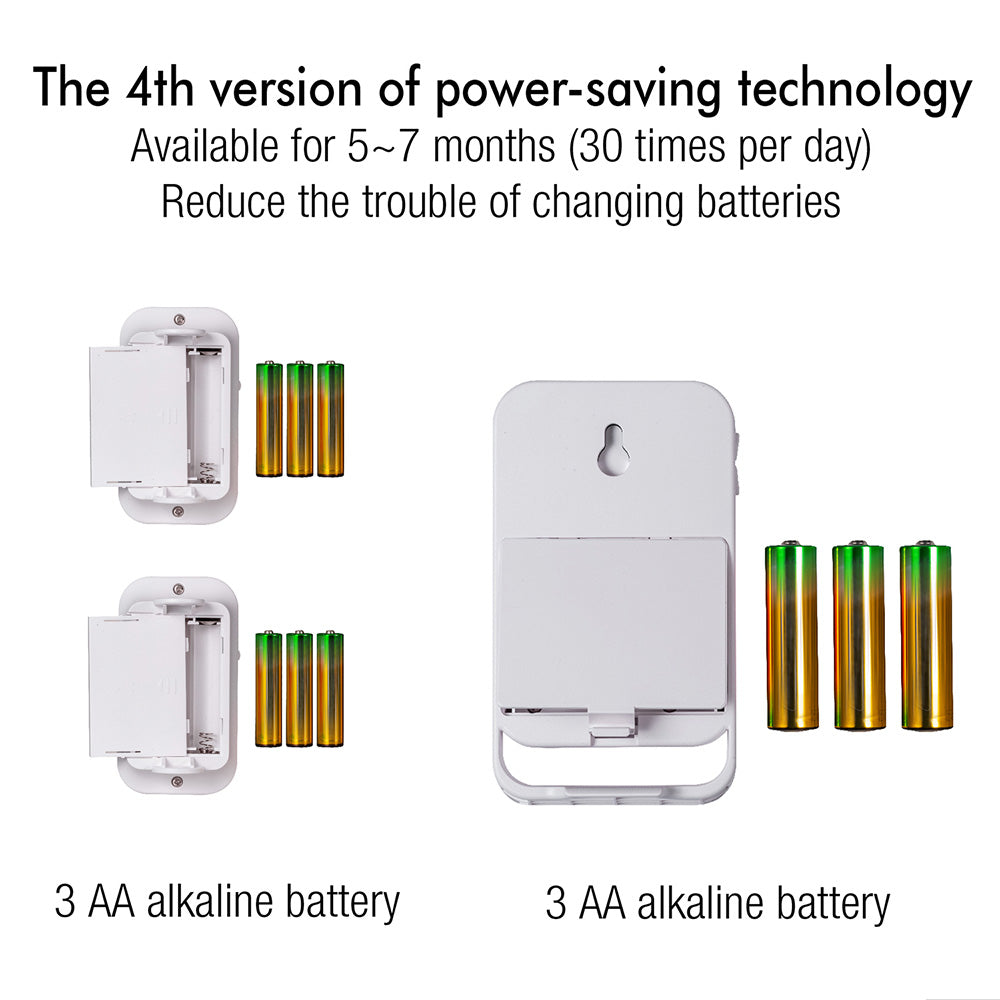 Wireless Motion Sensor Alarm Door Chime for Business 2 Detector & 1 Receiver Secondary image