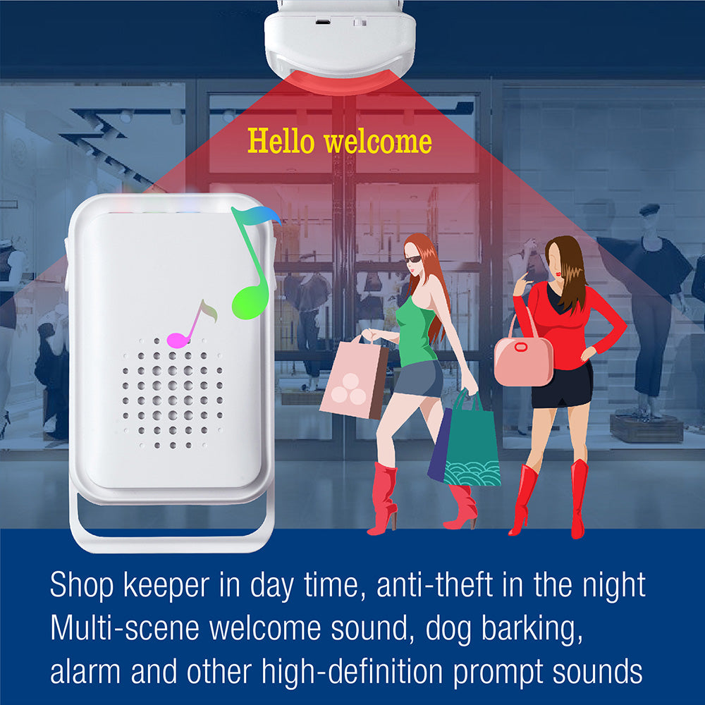 Wireless Motion Sensor Alarm Door Chime for Business 2 Detector & 1 Receiver