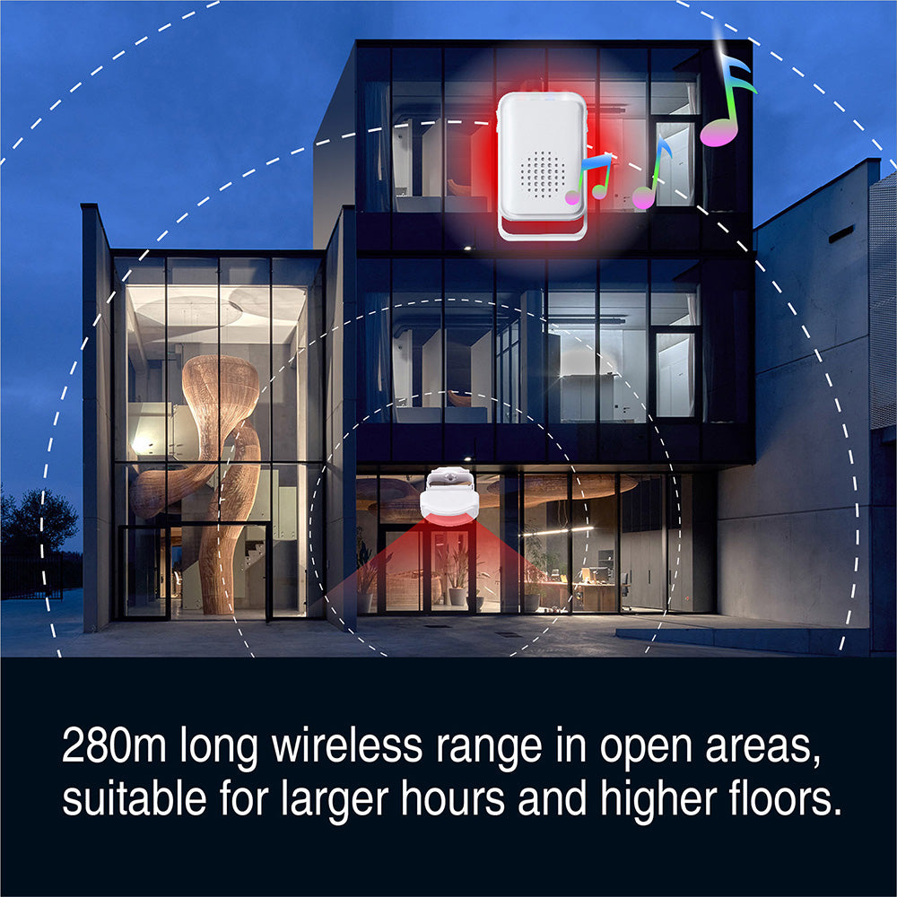 Wireless Motion Sensor Alarm Door Chime for Business 1 Detector & 1