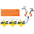 Garden Lawn Sprinkler Automatic 360-Degree Rotating Coverage Water Sprinkler