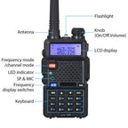 UV-5R 5W Dual Band Radio