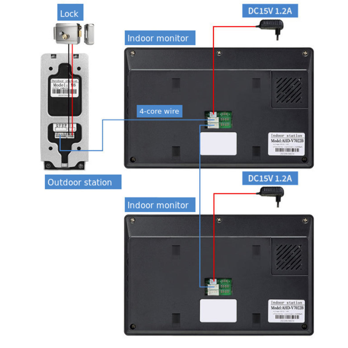 Direct-lock wiring example with two monitors; additional monitor and lock not included
