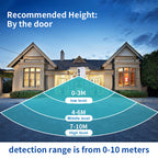 D1 Wifi Wireless Batteries Voice Intercom IP66 Infrared Night Vision 64G Low Power  IP Camera