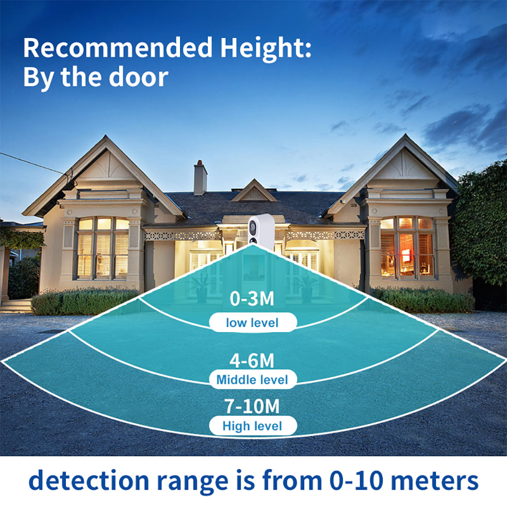 D1 Wifi Wireless Batteries Voice Intercom IP66 Infrared Night Vision 64G Low Power  IP Camera