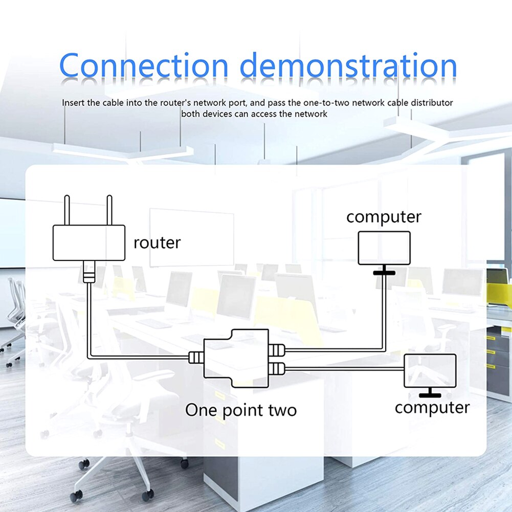 RJ45 Ethernet Splitter 1 to 2 Ways  Double Female Adapter USB Power Supply Secondary image