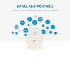 KINET 18W PD & QC single port Charger Power Adapter