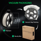 PLA 3D Filament 1.75mm Noctilucent White 1KG/Roll