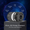 PLA+ 3D Filament 1.75mm Black 1KG/Roll