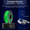 PLA+ 3D Filament 1.75mm Green 1KG/Roll